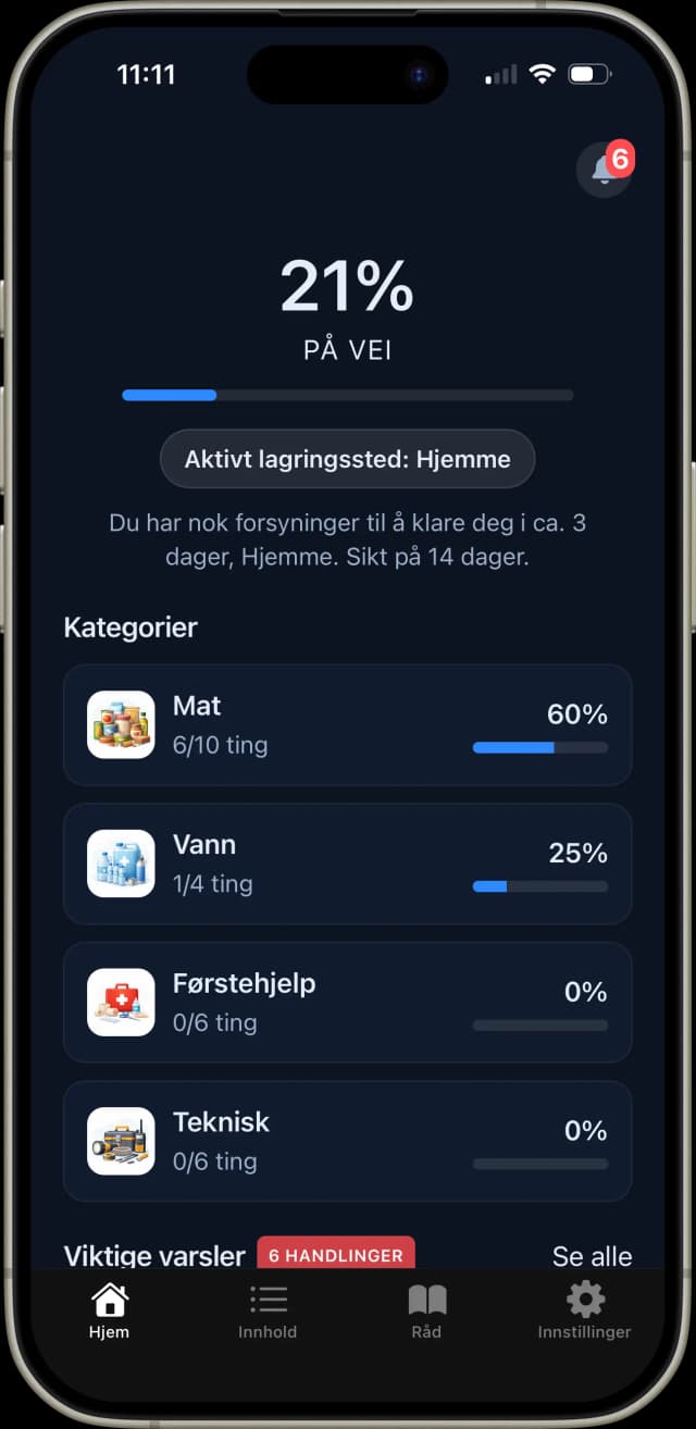 Min Beredskap app – statusoversikt